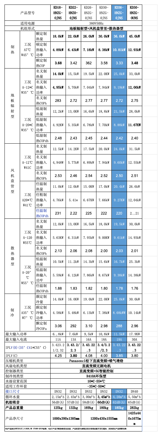 工作簿1_Sheet2 (2)(4).png